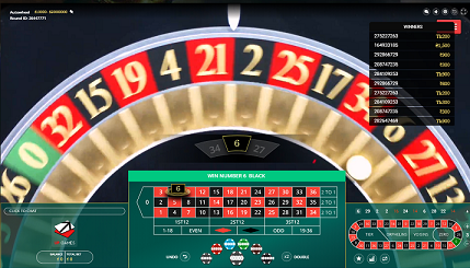 Cách Đặt Cược Và Luật Chơi Roulette