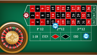 Thắng Cược Roulette Theo Nguyên Tắc Jeams Bond